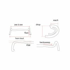 Ergotec-Humpert Guidon Noir De Vélo Randonneur Ergotec -siège de vélo Grand Magasin cintre gravel schema