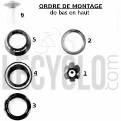 Point Jeu De Direction Aheadset Semi Intégré 1 1/8 -siège de vélo Grand Magasin jeu de direction aheadset semi integre 1 1 8 full 3