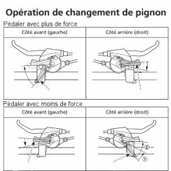Shimano Manette De Freinage Et Dérailleur Vélo 3 Vitesses Noir -siège de vélo Grand Magasin manette de freinage et derailleur velo 3 vitesses noir full 5