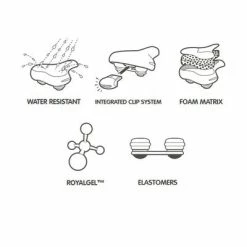 Selle De Vélo Gel Ellipse Relaxed Selle Royal 8 Selle De Vélo Gel Ellipse Relaxed Selle Royal -siège de vélo Grand Magasin selle de velo gel ellipse relaxed selle royal full 4